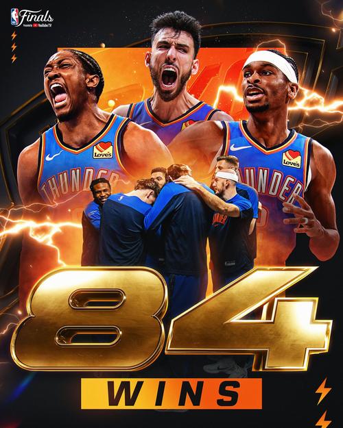 雷霆今年如何？开季8+连胜球队：勇士24连胜 榜单前6仅火箭夺冠