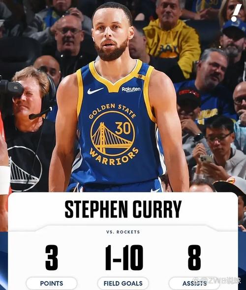 库里：我有球无球都能打 作为控球手你的天性本是自己掌控节奏