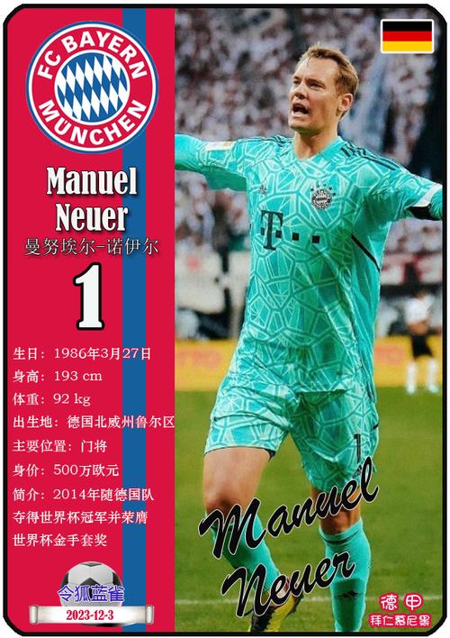 诺伊尔对阵巴黎41次长传且18次成功，两项数据位列本赛季欧冠之最