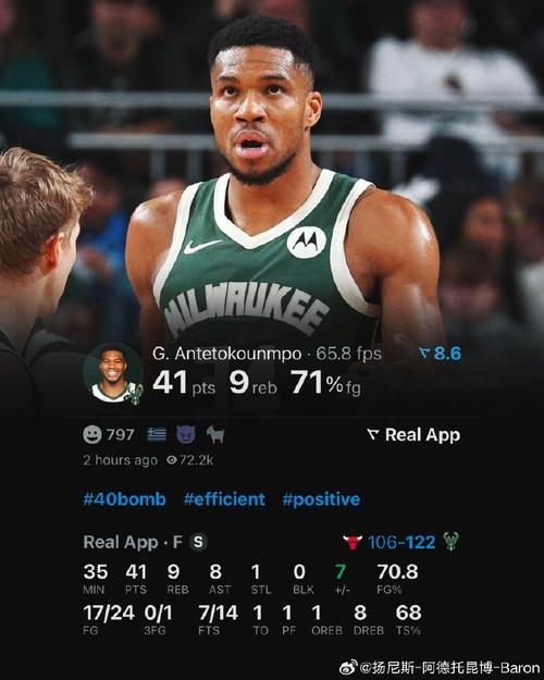 超过奥尼尔！记者：字母哥目前场均禁区拿23.3分 历史第一