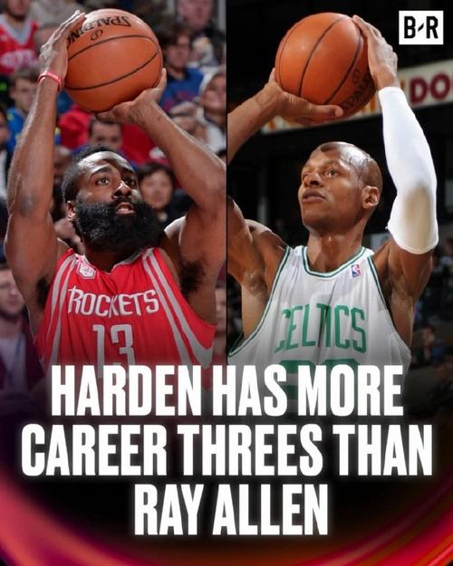 200分不算啥 连续5场总得分逆天的狠人:大帅351 科比268 哈登261