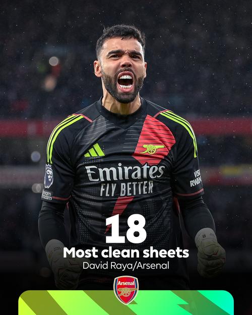 恩里克：英超目前水平确实高，阿森纳很优秀，联赛欧冠都排第一